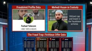 New Digital Scam Trap Under the Guise of Religious Attire and Cheap Offers: Be Aware!